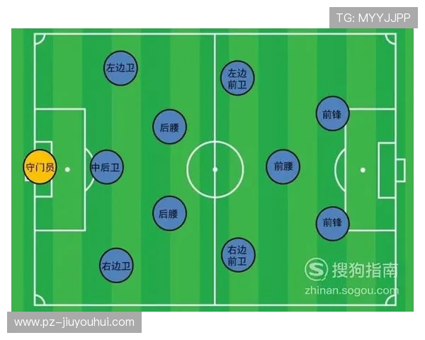 全面解析足球射门区域关键攻防示意原理技能训练图解指南全方位手册